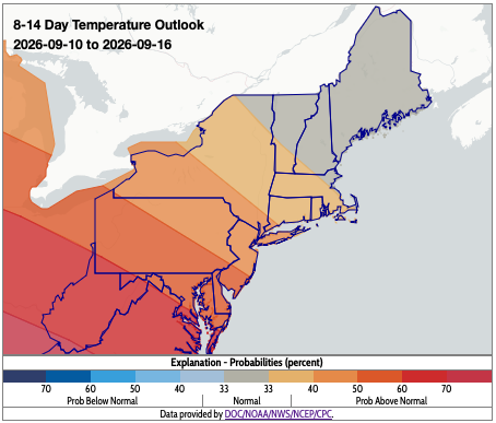 temp outlook